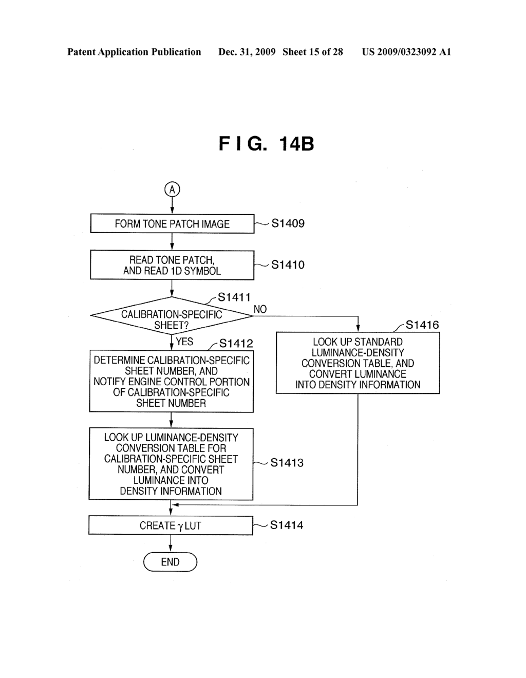 IMAGE FORMING APPARATUS, IMAGE FORMING METHOD - diagram, schematic, and image 16