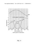 IMAGE FORMING APPARATUS AND METHOD diagram and image