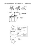 SCAN-TO-EMAIL WITH EXPORT LIMITATIONS diagram and image