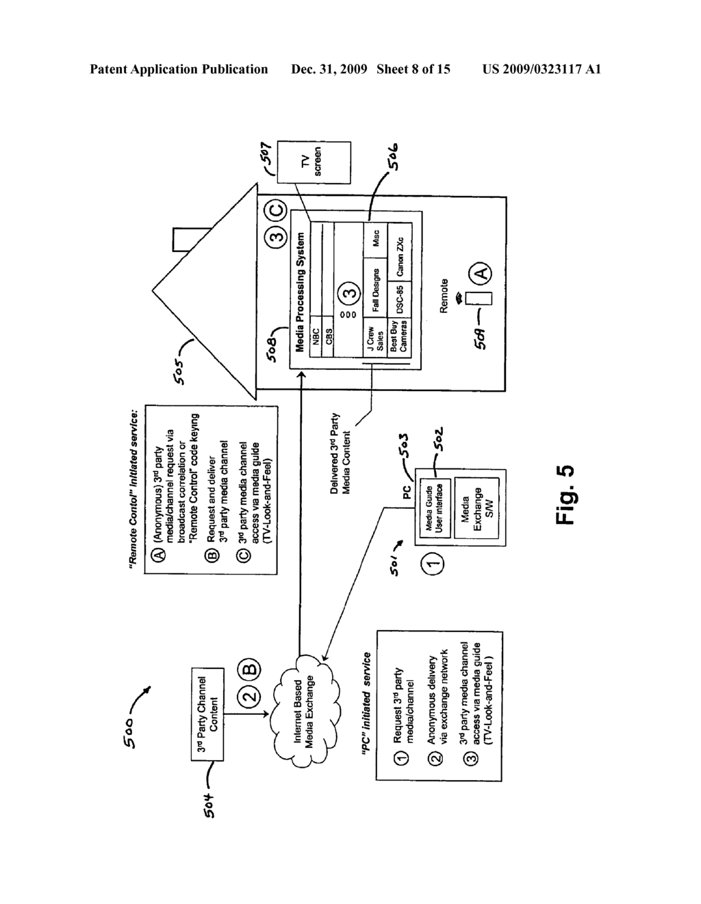 PRINTER RESOURCE SHARING IN A MEDIA EXCHANGE NETWORK - diagram, schematic, and image 09