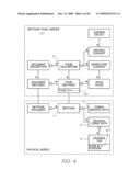 METHOD OF DELIVERING GREETING CARD USING FORM AND COMPUTER SYSTEM diagram and image