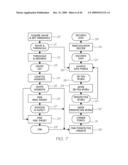 METHOD OF DELIVERING GREETING CARD USING FORM AND COMPUTER SYSTEM diagram and image