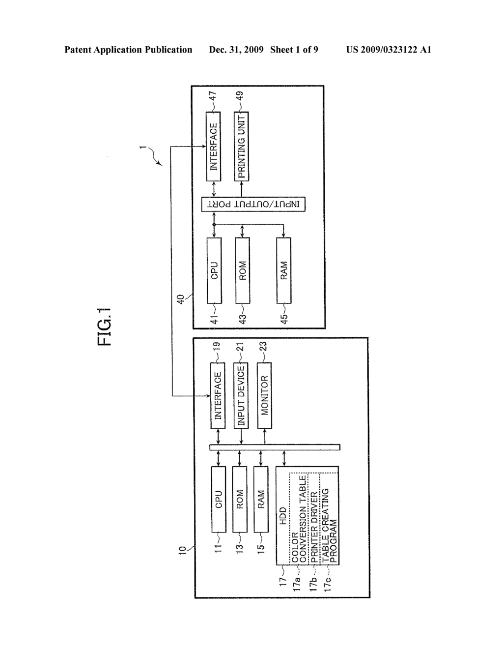 COLOR CONVERSION TABLE CREATING DEVICE - diagram, schematic, and image 02