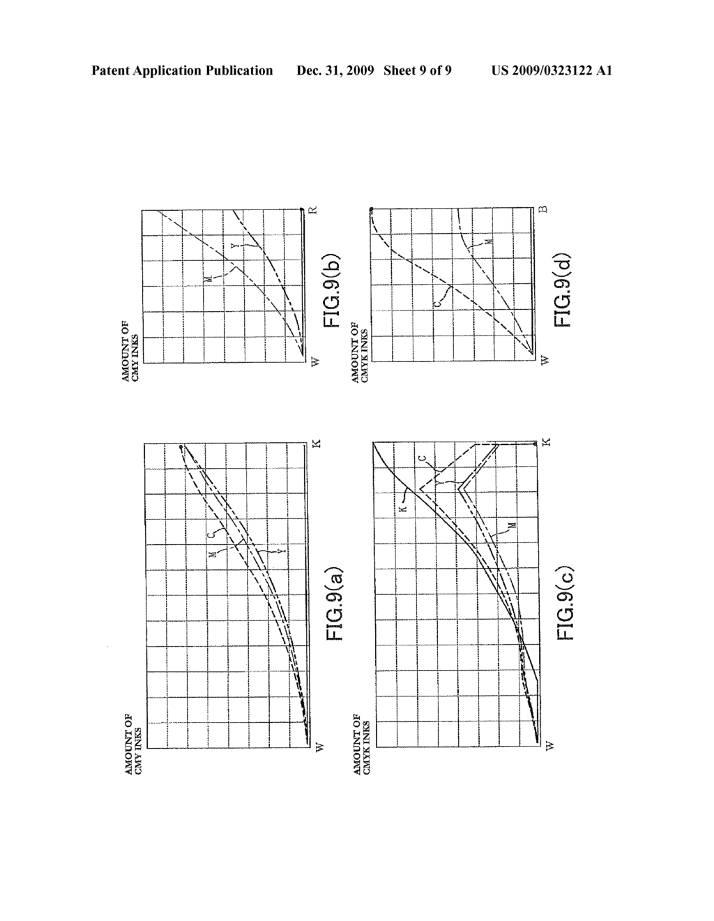 COLOR CONVERSION TABLE CREATING DEVICE - diagram, schematic, and image 10