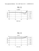 LIGHTING UNIT, IMAGE READING APPARATUS AND IMAGE FORMING APPARATUS USING THE SAME diagram and image