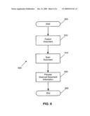 SYSTEM AND METHOD TO CUE OPERATOR RESPONSE IN A MANUALLY-DRIVEN DOCUMENT SCANNER diagram and image