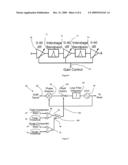 METHOD AND SYSTEM FOR LASER BEAM POINTING CONTROL diagram and image