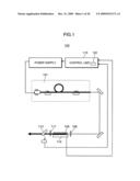 OPTICAL APPARATUS, AND WAVELENGTH CONVERSION LASER LIGHT SOURCE, IMAGE DISPLAY APPARATUS, AND LASER LIGHT SOURCE DEVICE ADOPTING SUCH OPTICAL APPARATUS diagram and image