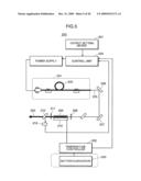 OPTICAL APPARATUS, AND WAVELENGTH CONVERSION LASER LIGHT SOURCE, IMAGE DISPLAY APPARATUS, AND LASER LIGHT SOURCE DEVICE ADOPTING SUCH OPTICAL APPARATUS diagram and image