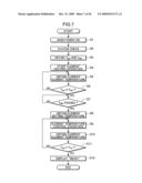 OPTICAL APPARATUS, AND WAVELENGTH CONVERSION LASER LIGHT SOURCE, IMAGE DISPLAY APPARATUS, AND LASER LIGHT SOURCE DEVICE ADOPTING SUCH OPTICAL APPARATUS diagram and image