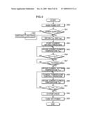 OPTICAL APPARATUS, AND WAVELENGTH CONVERSION LASER LIGHT SOURCE, IMAGE DISPLAY APPARATUS, AND LASER LIGHT SOURCE DEVICE ADOPTING SUCH OPTICAL APPARATUS diagram and image