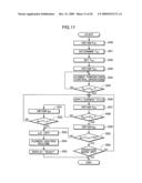 OPTICAL APPARATUS, AND WAVELENGTH CONVERSION LASER LIGHT SOURCE, IMAGE DISPLAY APPARATUS, AND LASER LIGHT SOURCE DEVICE ADOPTING SUCH OPTICAL APPARATUS diagram and image