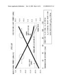 LIGHT OUTPUT CONTROL APPARATUS diagram and image