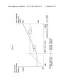 LIGHT OUTPUT CONTROL APPARATUS diagram and image