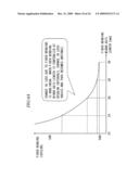 LIGHT OUTPUT CONTROL APPARATUS diagram and image