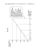 LIGHT OUTPUT CONTROL APPARATUS diagram and image