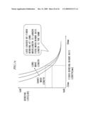 LIGHT OUTPUT CONTROL APPARATUS diagram and image