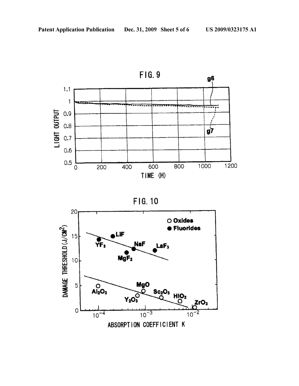 OPTICAL DEVICE AND EXPOSURE APPARATUS - diagram, schematic, and image 06