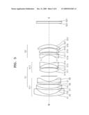 LENS OPTICAL SYSTEM diagram and image