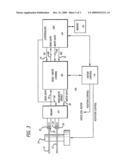 New data pattern for fly height measurement diagram and image