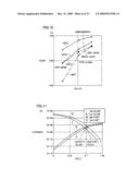 SEMICONDUCTOR MEMORY DEVICE COMPRISING A PLURALITY OF STATIC MEMORY CELLS diagram and image