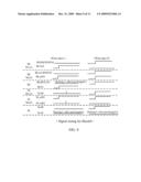 Write Operation for Spin Transfer Torque Magnetoresistive Random Access Memory with Reduced Bit Cell Size diagram and image