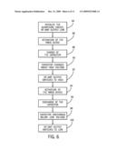 METHODS FOR DETERMINING RESISTANCE OF PHASE CHANGE MEMORY ELEMENTS diagram and image