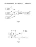 VOLTAGE REFERENCE GENERATOR FOR FLASH MEMORY diagram and image