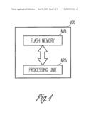 VOLTAGE REFERENCE GENERATOR FOR FLASH MEMORY diagram and image