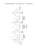 METHODS, CIRCUITS AND SYSTEMS FOR READING NON-VOLATILE MEMORY CELLS diagram and image