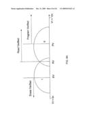 METHODS, CIRCUITS AND SYSTEMS FOR READING NON-VOLATILE MEMORY CELLS diagram and image