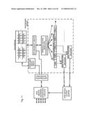 METHODS, CIRCUITS AND SYSTEMS FOR READING NON-VOLATILE MEMORY CELLS diagram and image