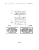 METHODS, CIRCUITS AND SYSTEMS FOR READING NON-VOLATILE MEMORY CELLS diagram and image