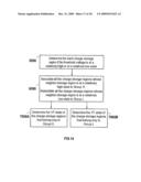 METHODS, CIRCUITS AND SYSTEMS FOR READING NON-VOLATILE MEMORY CELLS diagram and image