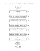 DATA SENSING METHOD FOR DYNAMIC RANDOM ACCESS MEMORY diagram and image