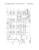 MEMORY OPERATION TESTING diagram and image