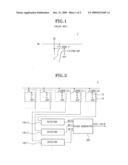 CIRCUIT AND METHOD FOR CONTROLLING SELF-REFRESH CYCLE diagram and image