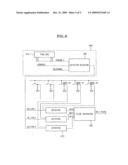 CIRCUIT AND METHOD FOR CONTROLLING SELF-REFRESH CYCLE diagram and image