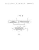 TARGET SEARCHING DEVICE, TARGET SEARCHING PROGRAM, AND TARGET SEARCHING METHOD diagram and image