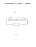 Thermoacoustic device diagram and image