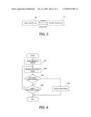 OPTICAL DISK DEVICE AND OPTICAL DISK PROCESSING SYSTEM HAVING OPTICAL DISK DEVICE diagram and image