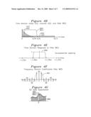 Combined OFDMA Preamble Index Identification, Integer Frequency Offset Estimation, and Preamble CINR Measurement diagram and image