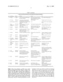 DIAGNOSING NETWORK PROBLEMS diagram and image