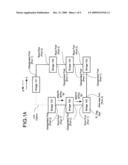 Ring rapid spanning tree protocol diagram and image