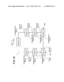 Ring rapid spanning tree protocol diagram and image