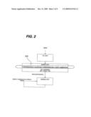 Ring rapid spanning tree protocol diagram and image