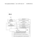 Ring rapid spanning tree protocol diagram and image