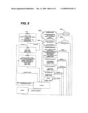 Ring rapid spanning tree protocol diagram and image