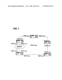 Ring rapid spanning tree protocol diagram and image