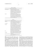 Ring rapid spanning tree protocol diagram and image